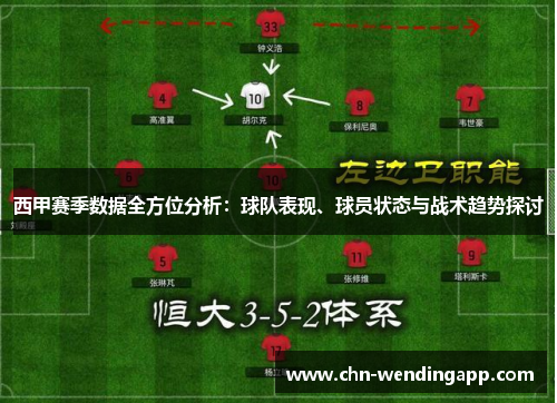 西甲赛季数据全方位分析：球队表现、球员状态与战术趋势探讨