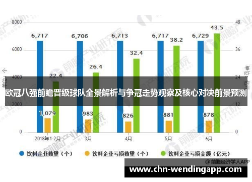 欧冠八强前瞻晋级球队全景解析与争冠走势观察及核心对决前景预测 欧冠八强前瞻晋级球队全景解析与争冠走势观察及核心对决前景预测