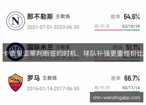 卡普里亚蒂判断签约时机，球队补强更重性价比